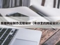 忻州有趣网站制作流程设计（有创意的网站设计）